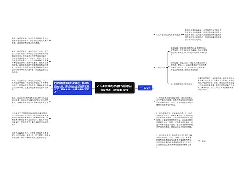 2024新闻与传播专硕考研知识点：新闻客观性