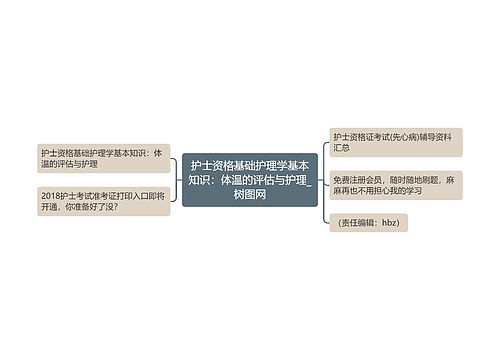 护士资格基础护理学基本知识：体温的评估与护理