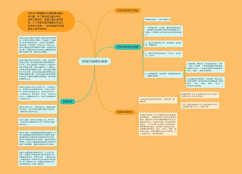 好技巧说明文阅读