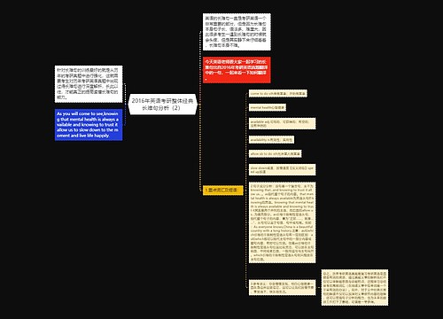 2016年英语考研整体经典长难句分析（2）