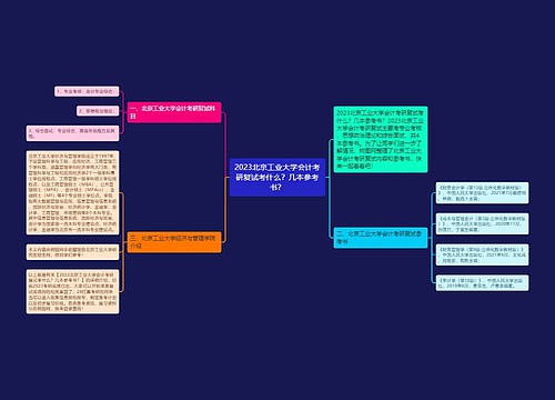 2023北京工业大学会计考研复试考什么？几本参考书？