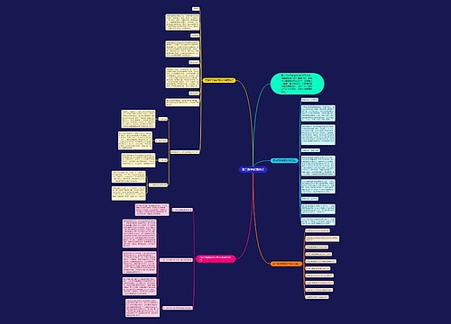 高三数学解题技巧