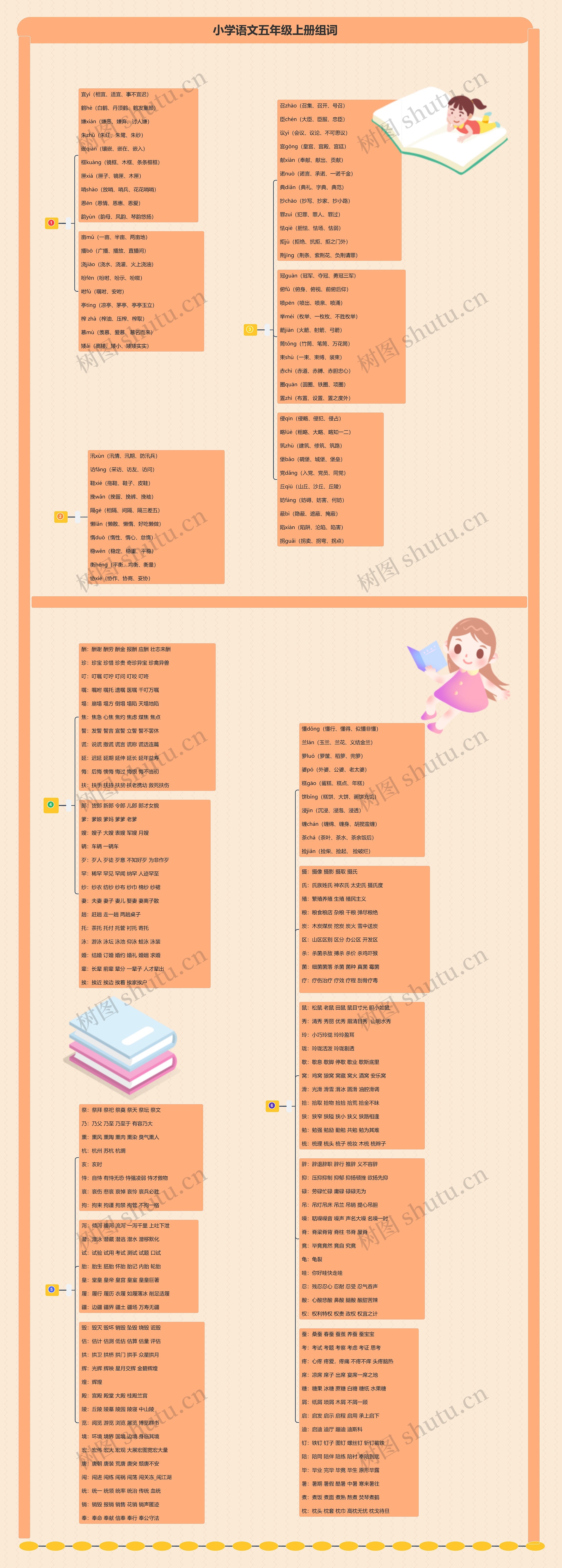 小学语文五年级上册组词