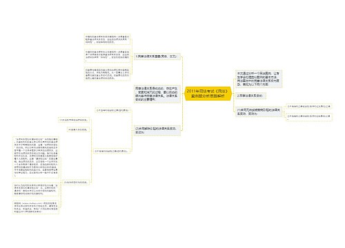 2011年司法考试《民法》案例题分析思路解析