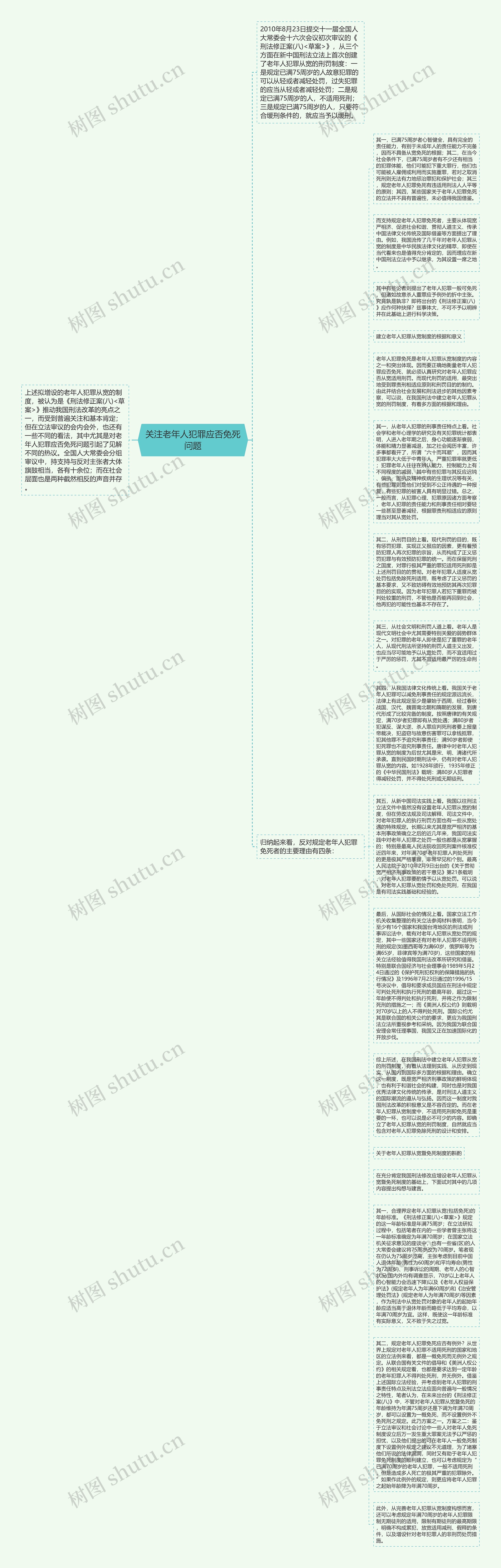 关注老年人犯罪应否免死问题