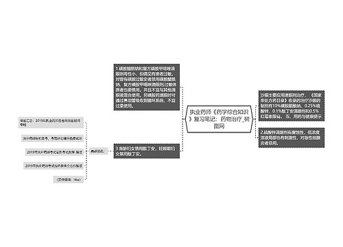 执业药师《药学综合知识》复习笔记：药物治疗