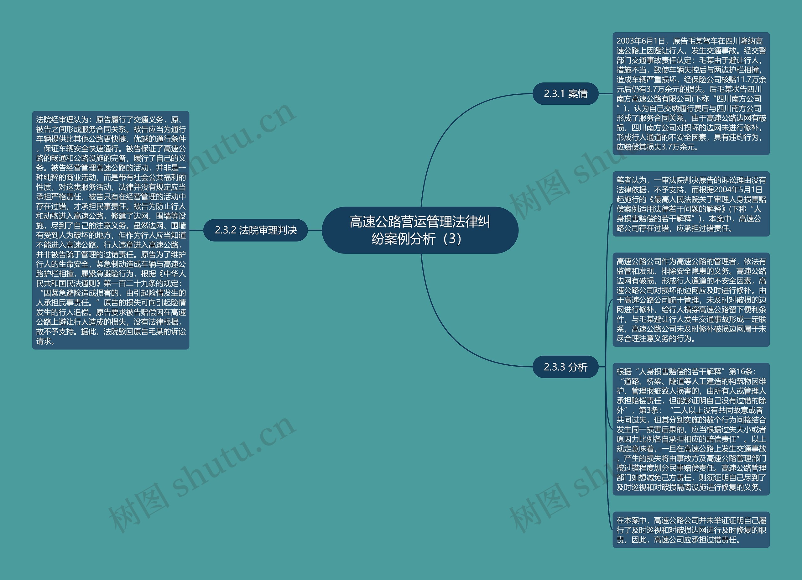 高速公路营运管理法律纠纷案例分析（3）
