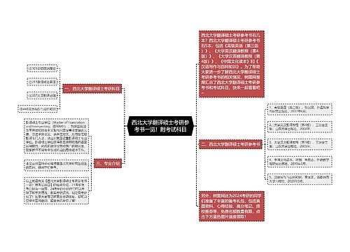 西北大学翻译硕士考研参考书一览！附考试科目