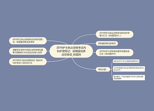 2019护士执业资格考试内科护理笔记：尿细菌培养注意事项