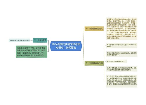 2024新闻与传播专硕考研知识点：新闻要素