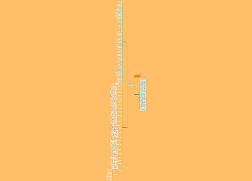 数学考试高考必看知识点思维导图