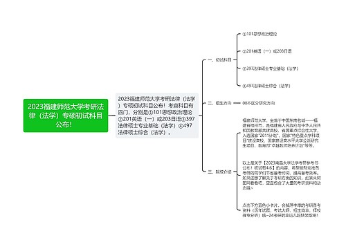 2023福建师范大学考研法律（法学）专硕初试科目公布！