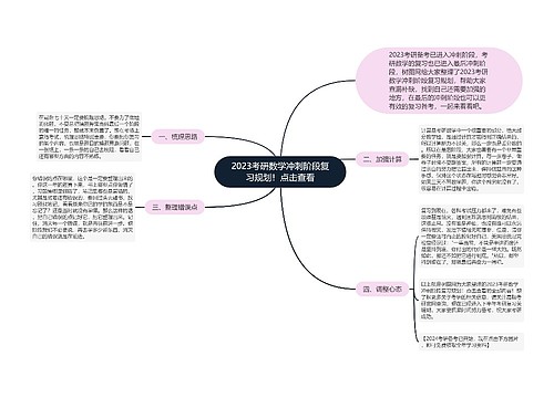 2023考研数学冲刺阶段复习规划！点击查看