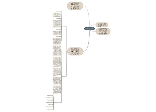 高考数学高效复习方法大全