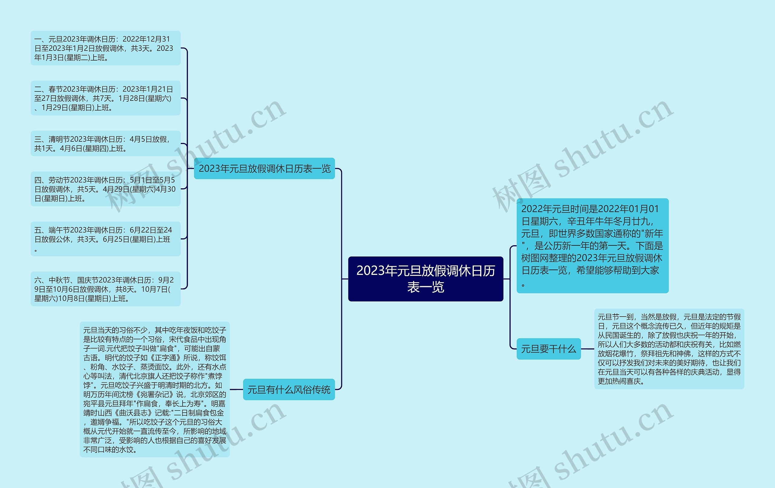 2023年元旦放假调休日历表一览