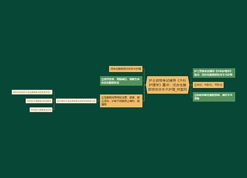 护士资格考试辅导《外科护理学》重点：闭合性腹部损伤非手术护理