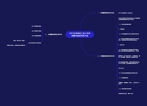 2023年郑州轻工业大学英语翻译基础考研大纲