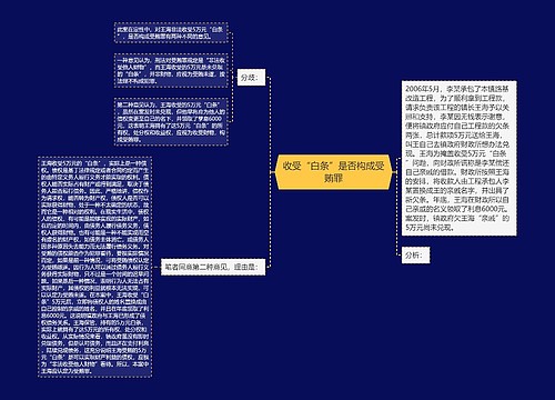 收受“白条”是否构成受贿罪