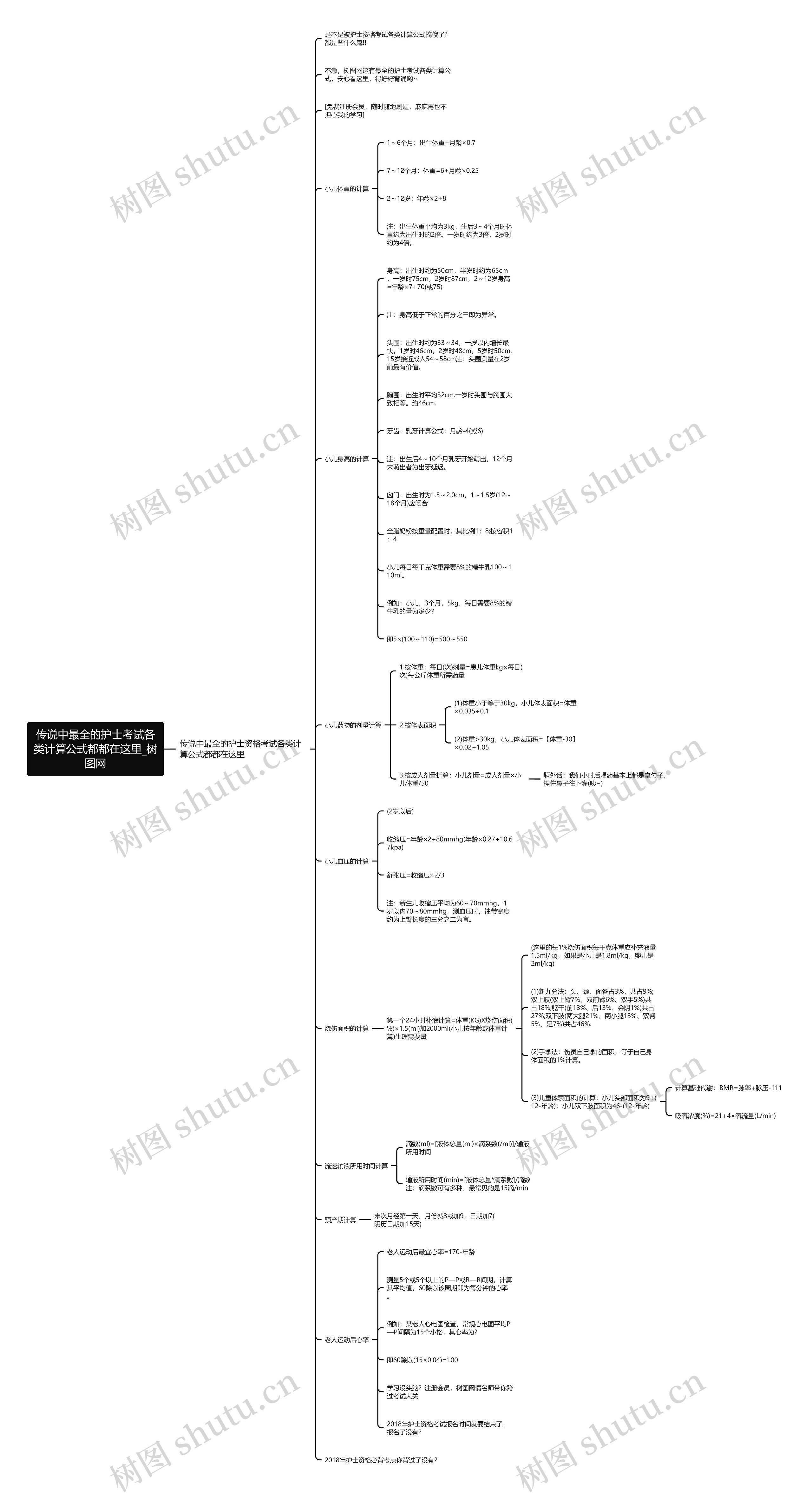 传说中最全的护士考试各类计算公式都都在这里 传说中最全的护士考试各类计算公式都都在这里