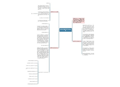 高考状元数学学习方法经验思维导图