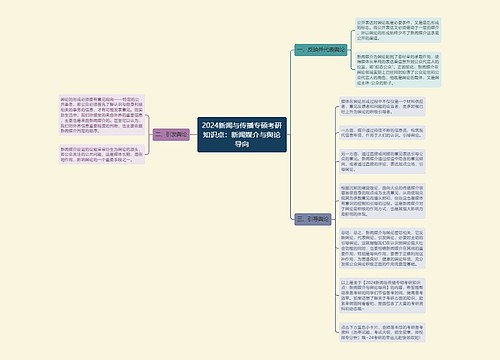 2024新闻与传播专硕考研知识点：新闻媒介与舆论导向