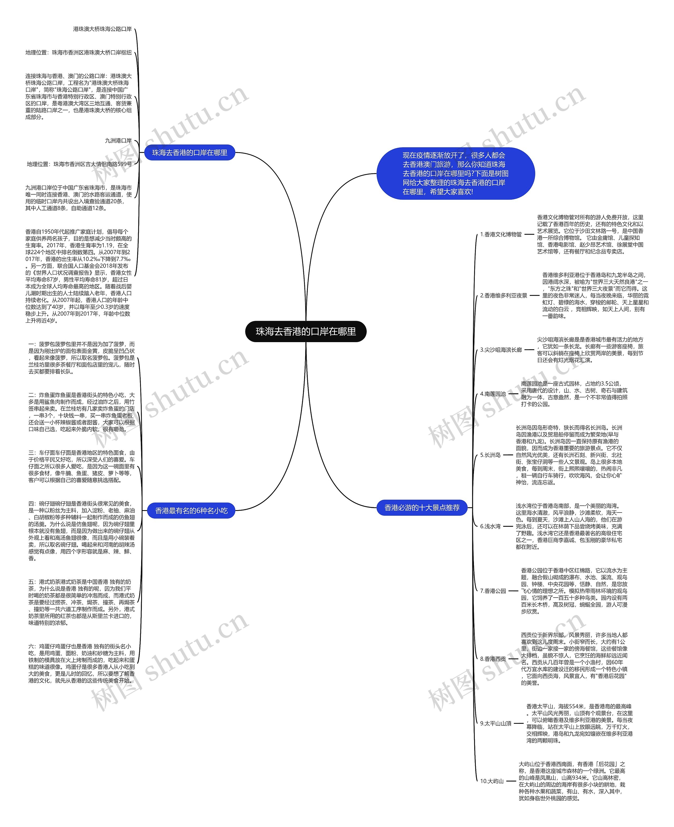 珠海去香港的口岸在哪里思维导图