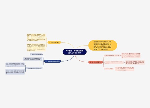 考研数学一参考教材有哪些?上岸学长推荐 考研数学一参考教材有哪些?上岸学长推荐