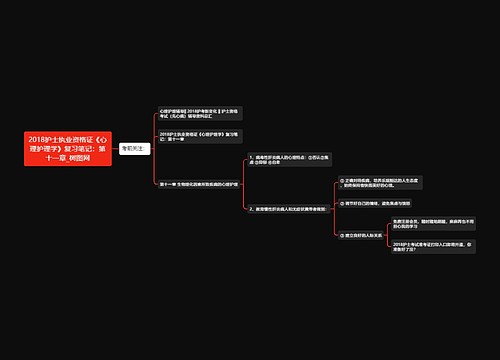 2018护士执业资格证《心理护理学》复习笔记：第十一章