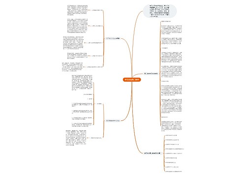 学习方法高二数学 学习方法高二数学