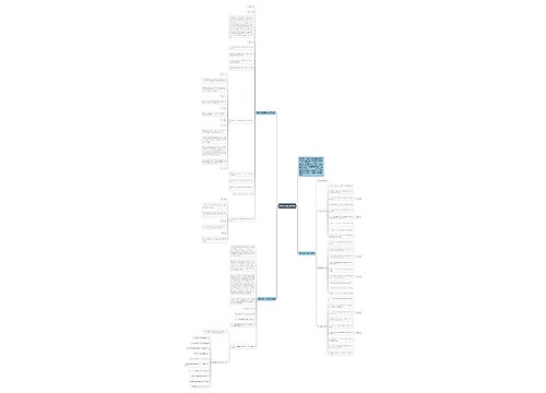 高考英语口语考试 高考英语口语考试
