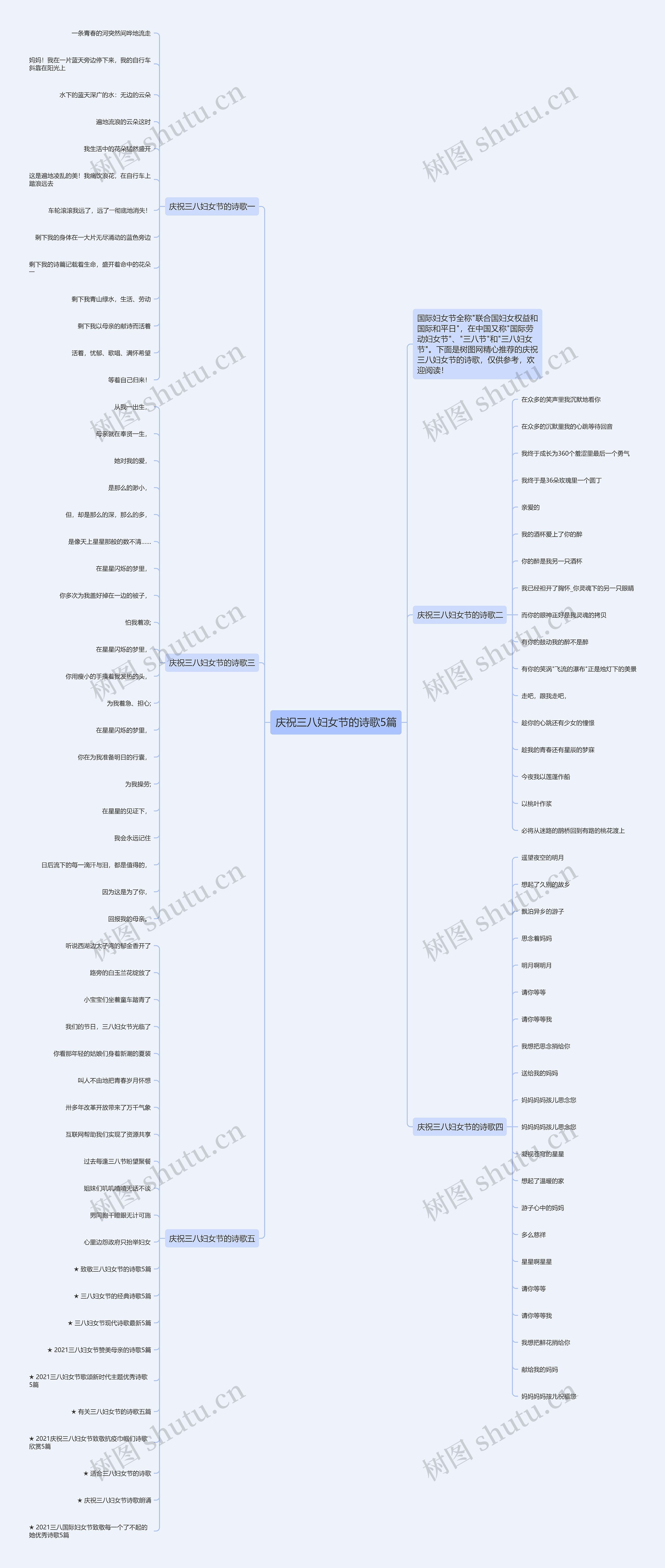 庆祝三八妇女节的诗歌5篇思维导图
