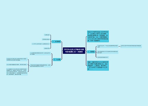 2022年北京大学新传专硕考研真题汇总！含题型