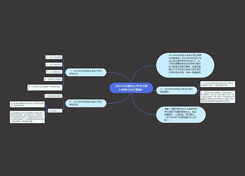 2023中央财经大学会计硕士考研方向已更新！