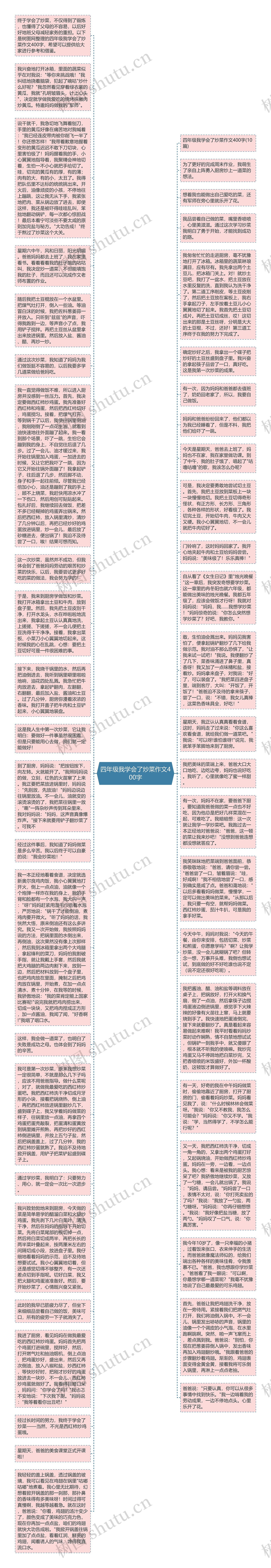 四年级我学会了炒菜作文400字