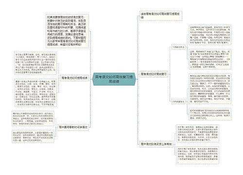 高考语文如何高效复习提高成绩