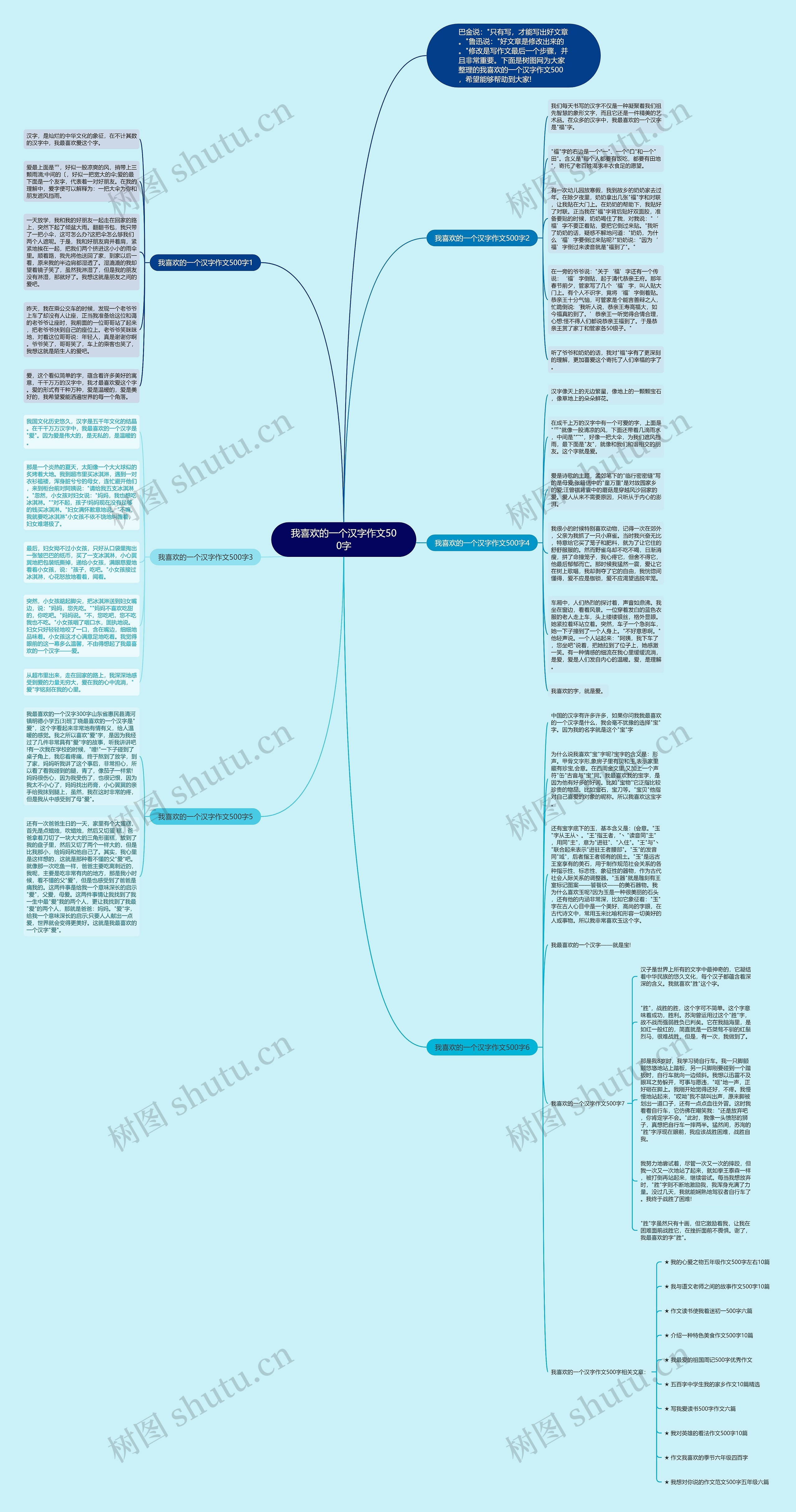 我喜欢的一个汉字作文500字