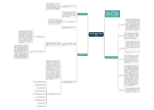 幼儿园儿童数学学习方法总结 幼儿园儿童数学学习方法总结