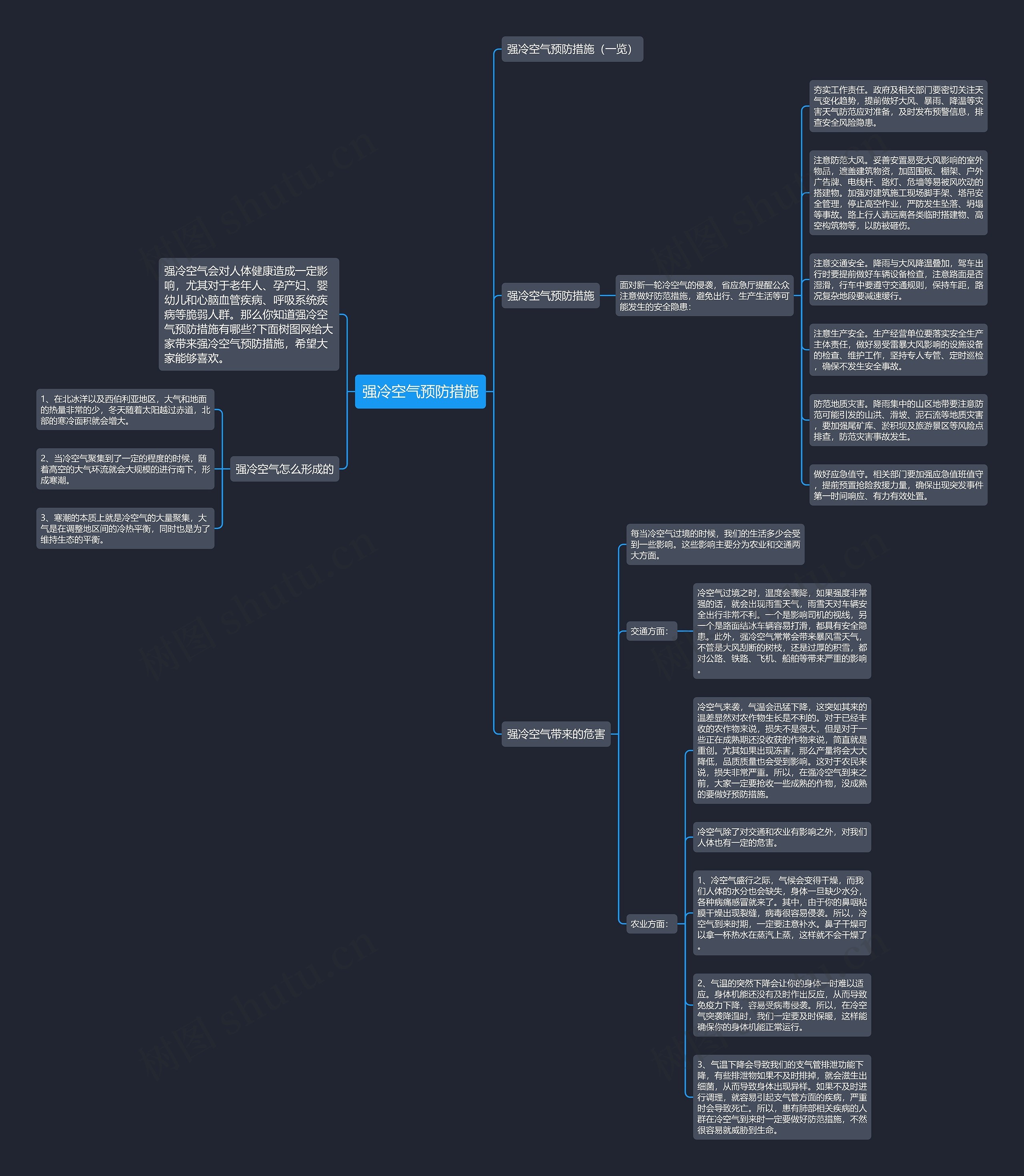 强冷空气预防措施