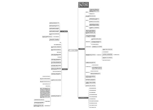 初中七年级数学知识点 初中七年级数学知识点