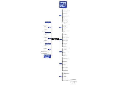 2023考研数学难吗？附详细难度分析