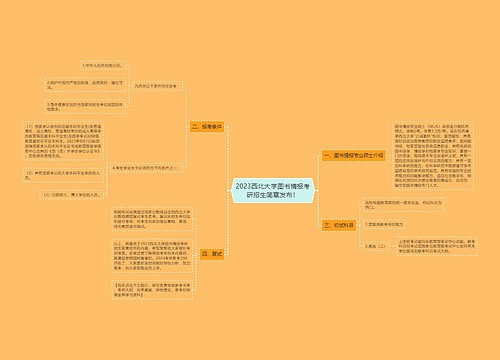 2023西北大学图书情报考研招生简章发布！