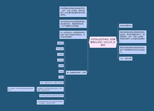 2020执业药师考试《药事管理与法规》记忆口诀