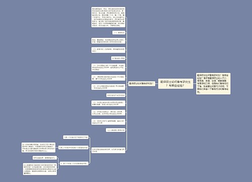 翻译硕士如何备考研究生？有哪些经验？