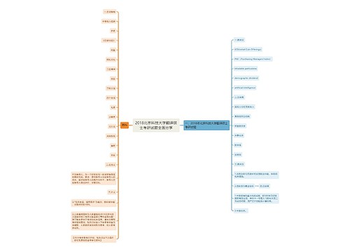 2018北京科技大学翻译硕士考研试题全面分享