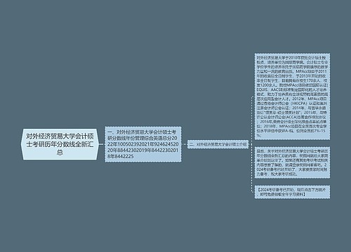 对外经济贸易大学会计硕士考研历年分数线全新汇总