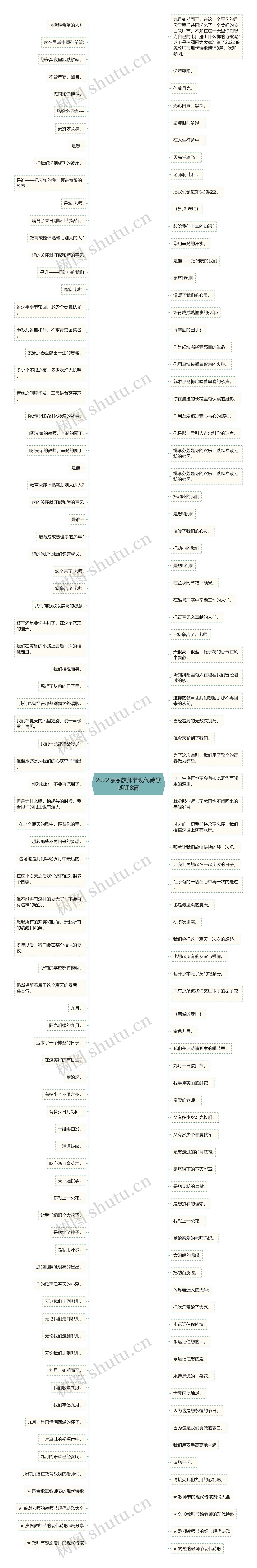 2022感恩教师节现代诗歌朗诵8篇 2022感恩教师节现代诗歌朗诵8篇