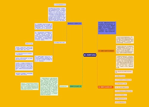初一英语学习方法