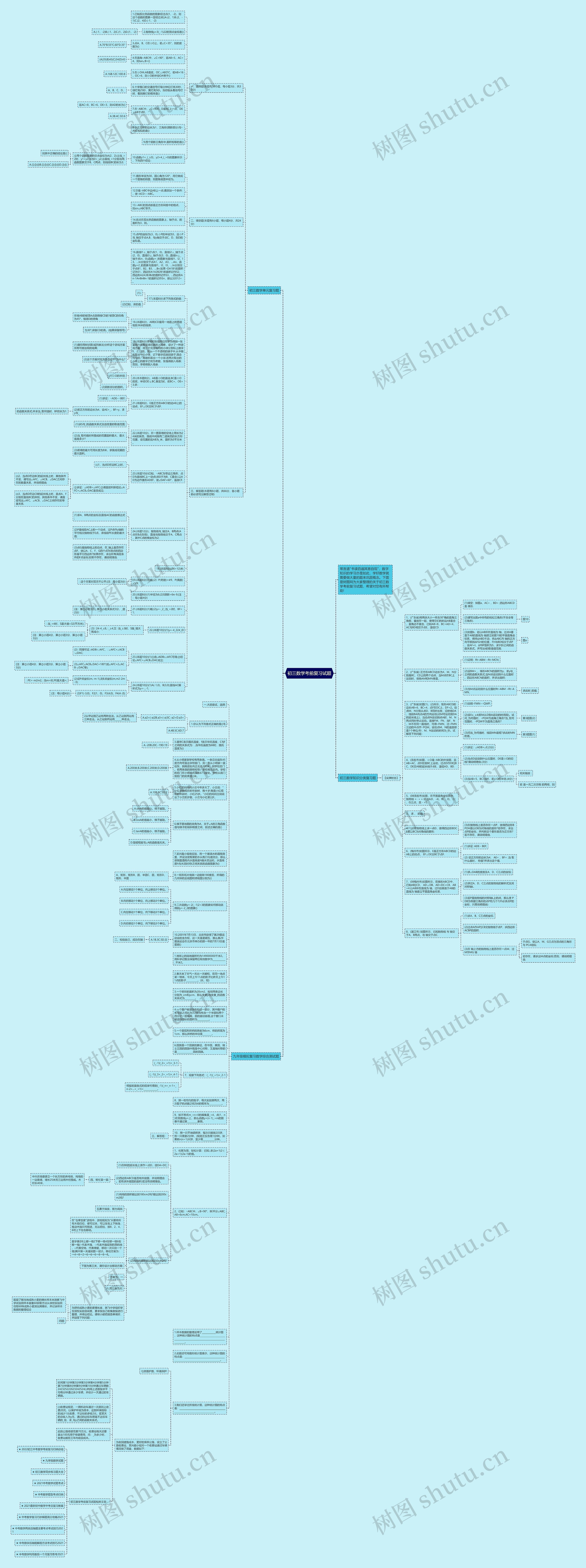 初三数学考前复习试题思维导图