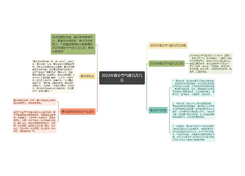 2023年春分节气是几月几日