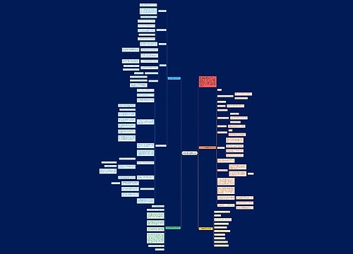 初三数学总复习的资料 初三数学总复习的资料